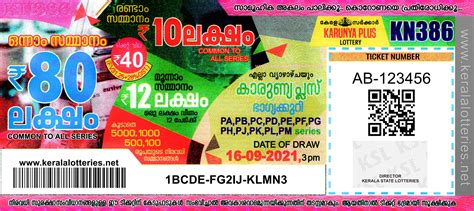 inverter kerala lottery result|lottery result view .